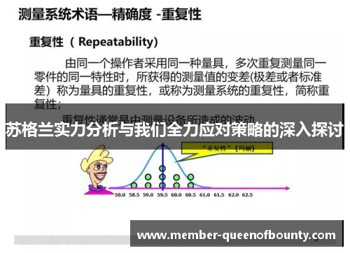 苏格兰实力分析与我们全力应对策略的深入探讨