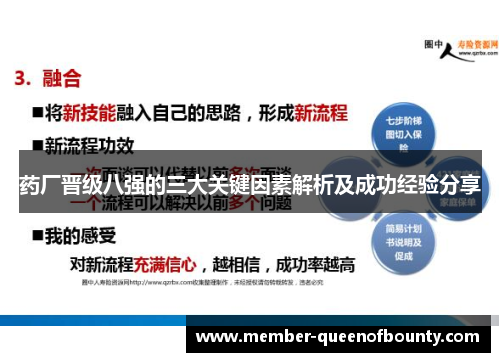 药厂晋级八强的三大关键因素解析及成功经验分享 药厂晋级八强的三大关键因素解析及成功经验分享