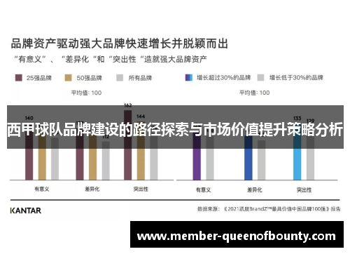 西甲球队品牌建设的路径探索与市场价值提升策略分析