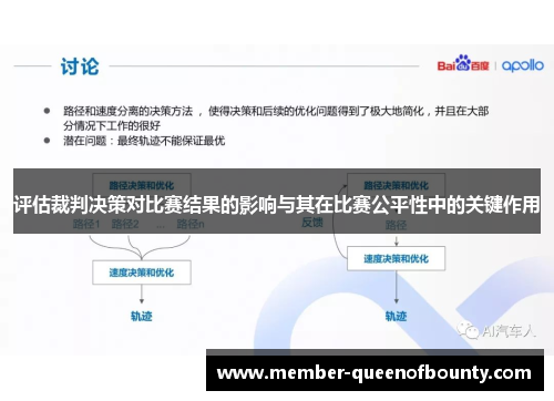 评估裁判决策对比赛结果的影响与其在比赛公平性中的关键作用 评估裁判决策对比赛结果的影响与其在比赛公平性中的关键作用