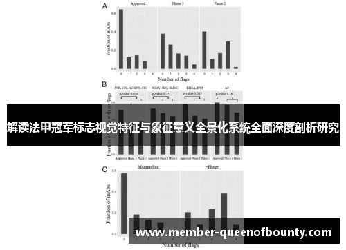 解读法甲冠军标志视觉特征与象征意义全景化系统全面深度剖析研究 解读法甲冠军标志视觉特征与象征意义全景化系统全面深度剖析研究