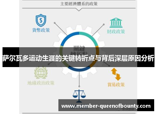萨尔瓦多运动生涯的关键转折点与背后深层原因分析