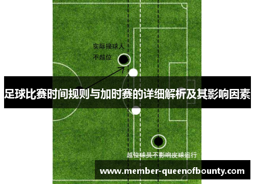 足球比赛时间规则与加时赛的详细解析及其影响因素