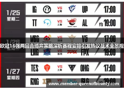 欧冠16强两回合博弈策略深析赛程安排引发热议战术全景观