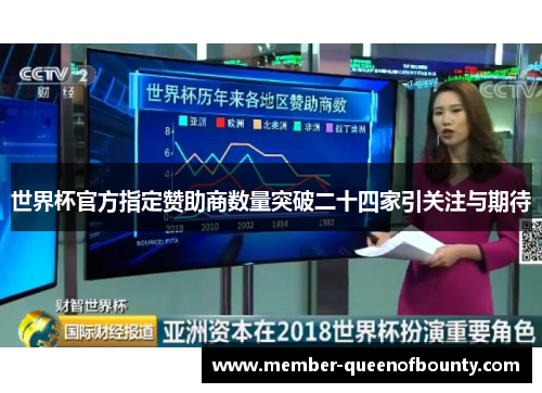 世界杯官方指定赞助商数量突破二十四家引关注与期待